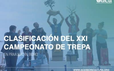 Clasificación del Campeonato Nacional de Trepa 2025